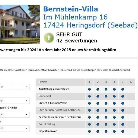 Appartamento Bernstein-villa Dg 3